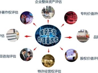 專業(yè)資產(chǎn)評估服務(wù) 房地產(chǎn)、設(shè)備與工廠的全面評估